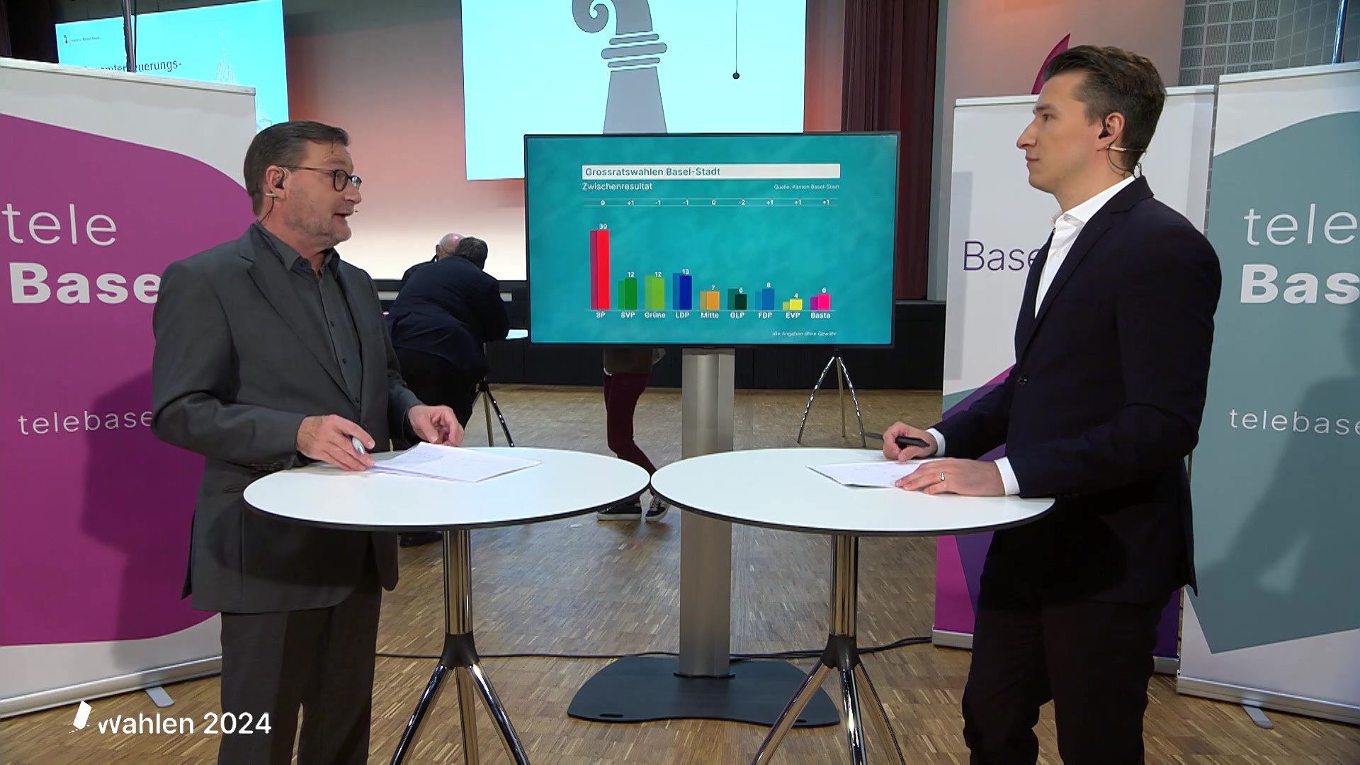 Wahlen 2024 – 13 Uhr – Update