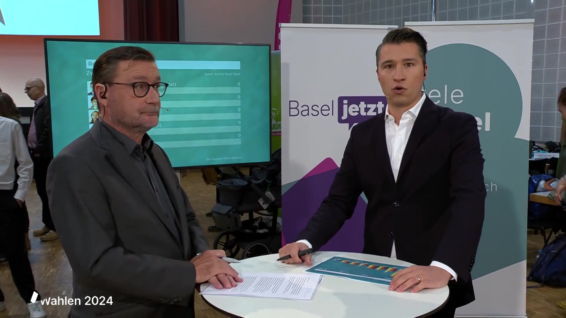 Wahlen 2024 – 12 Uhr – Zwischenresultat briefliche Stimmen