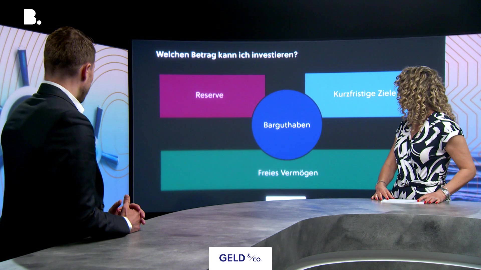 Das erste Geld anlegen