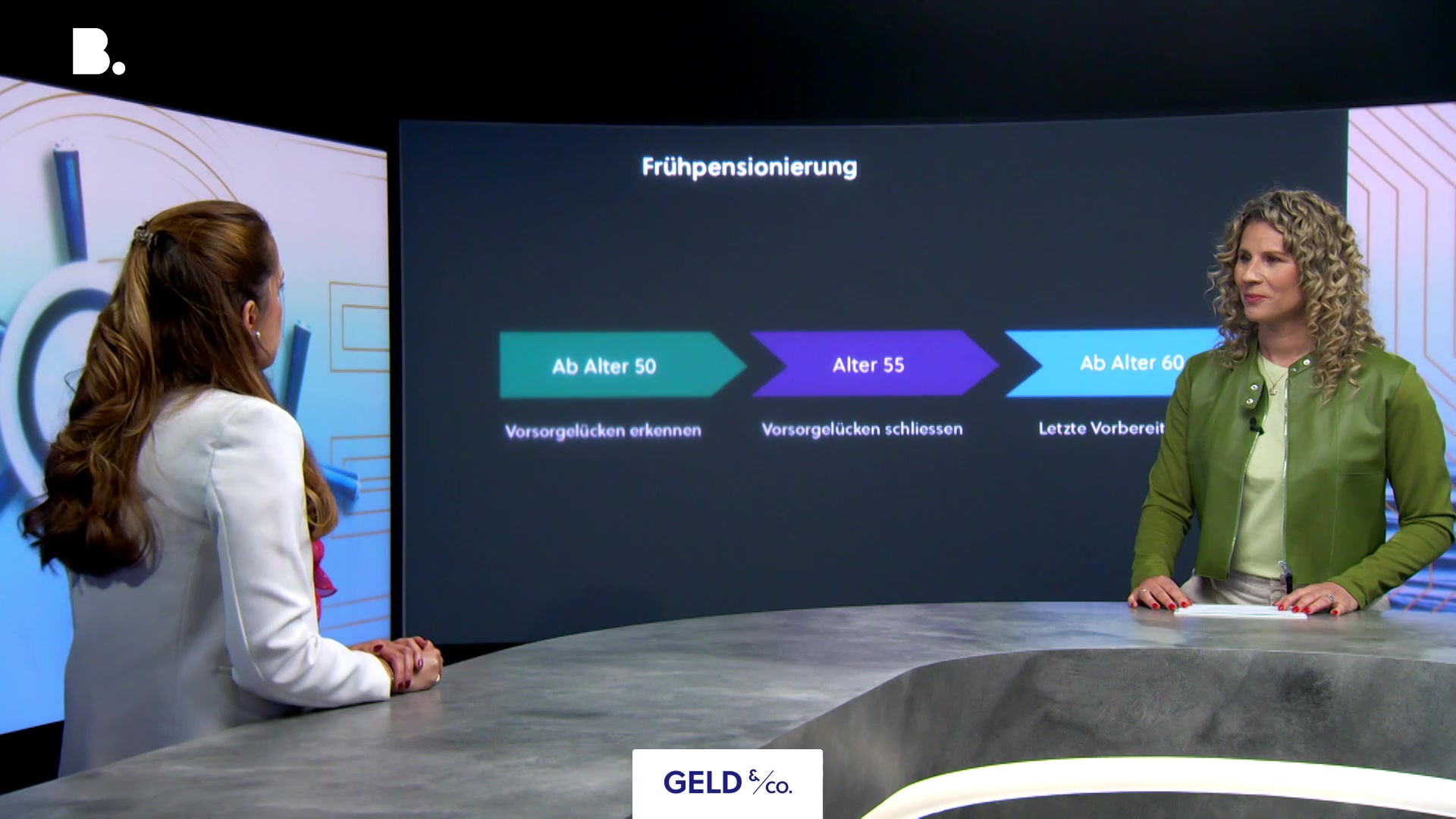 Frühpensionierung