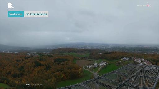 Wetter