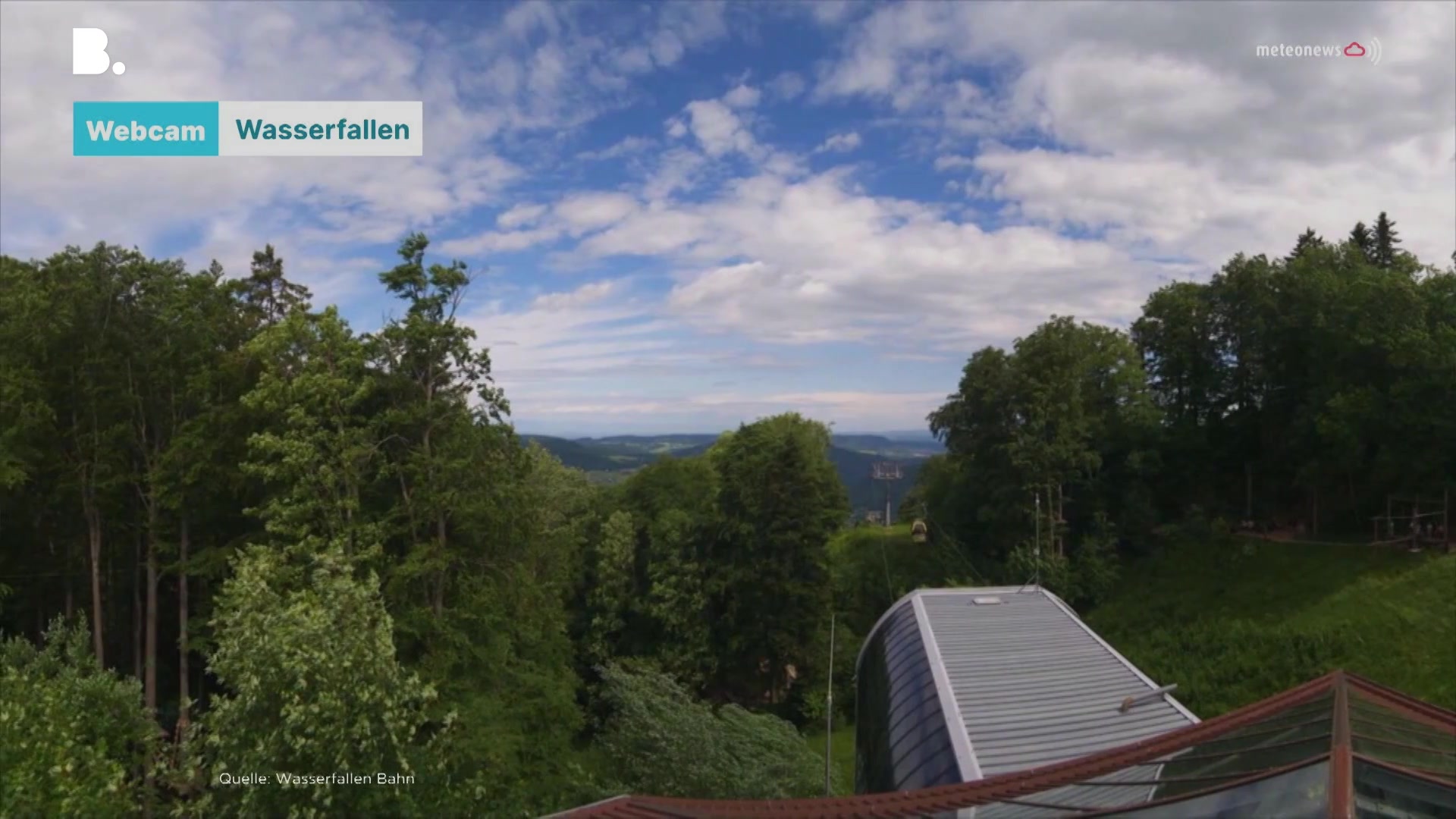 Wetter vom 02.06.2026