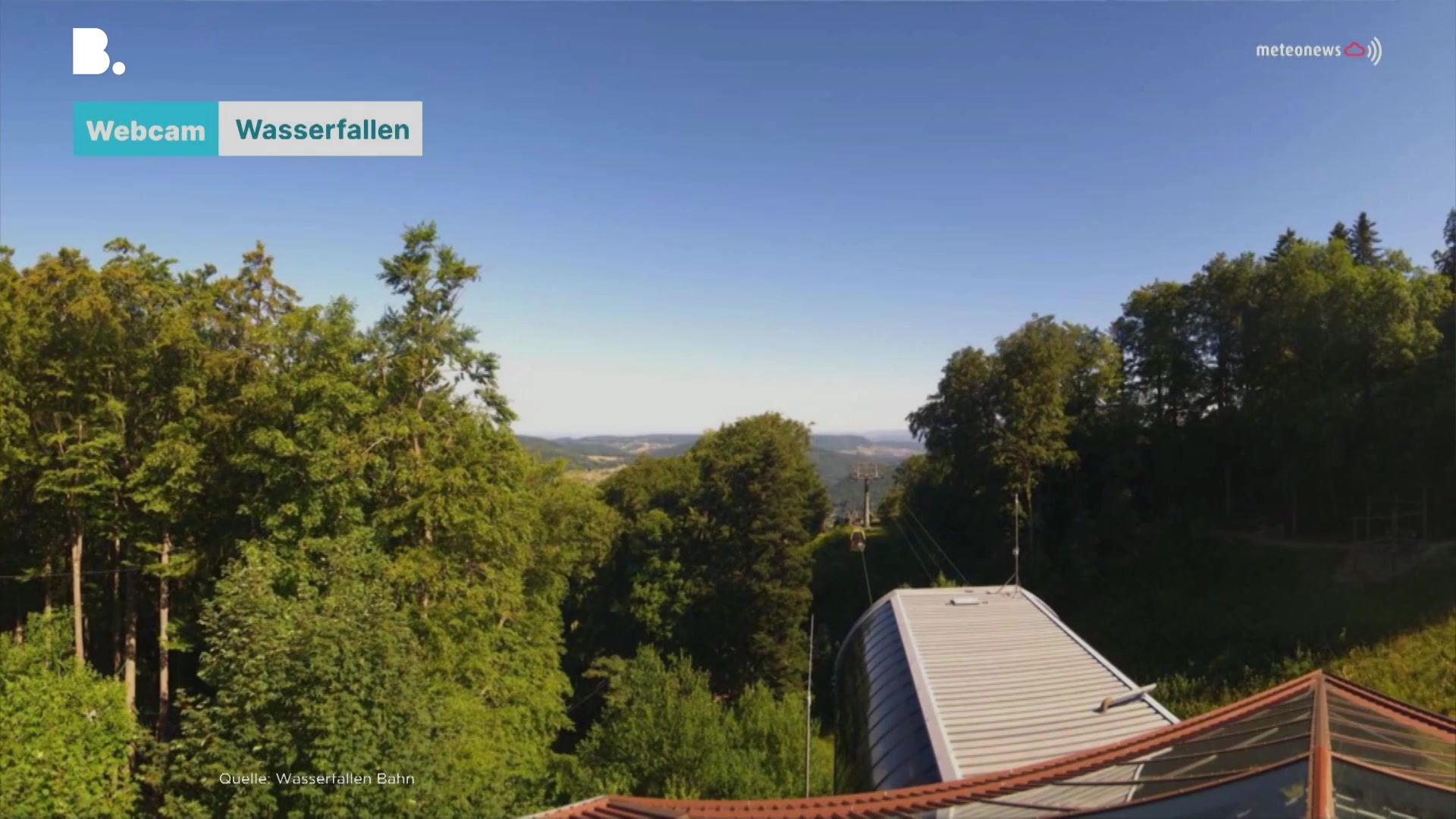 Wetter vom 04.07.2026