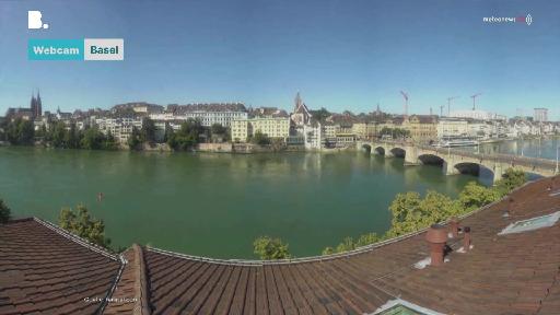 Wetter