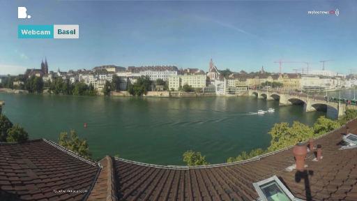 Wetter