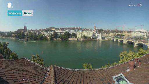 Wetter