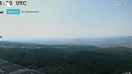 Wetter