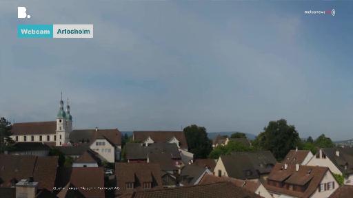 Wetter