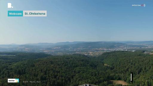 Wetter