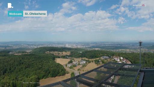 Wetter