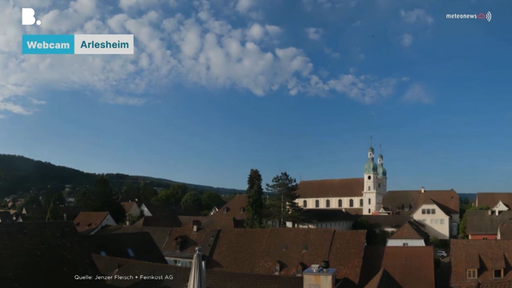 Wetter