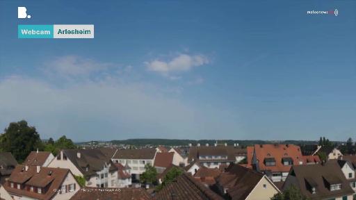 Wetter