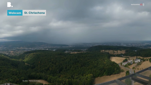 Wetter