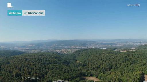 Wetter
