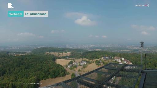 Wetter