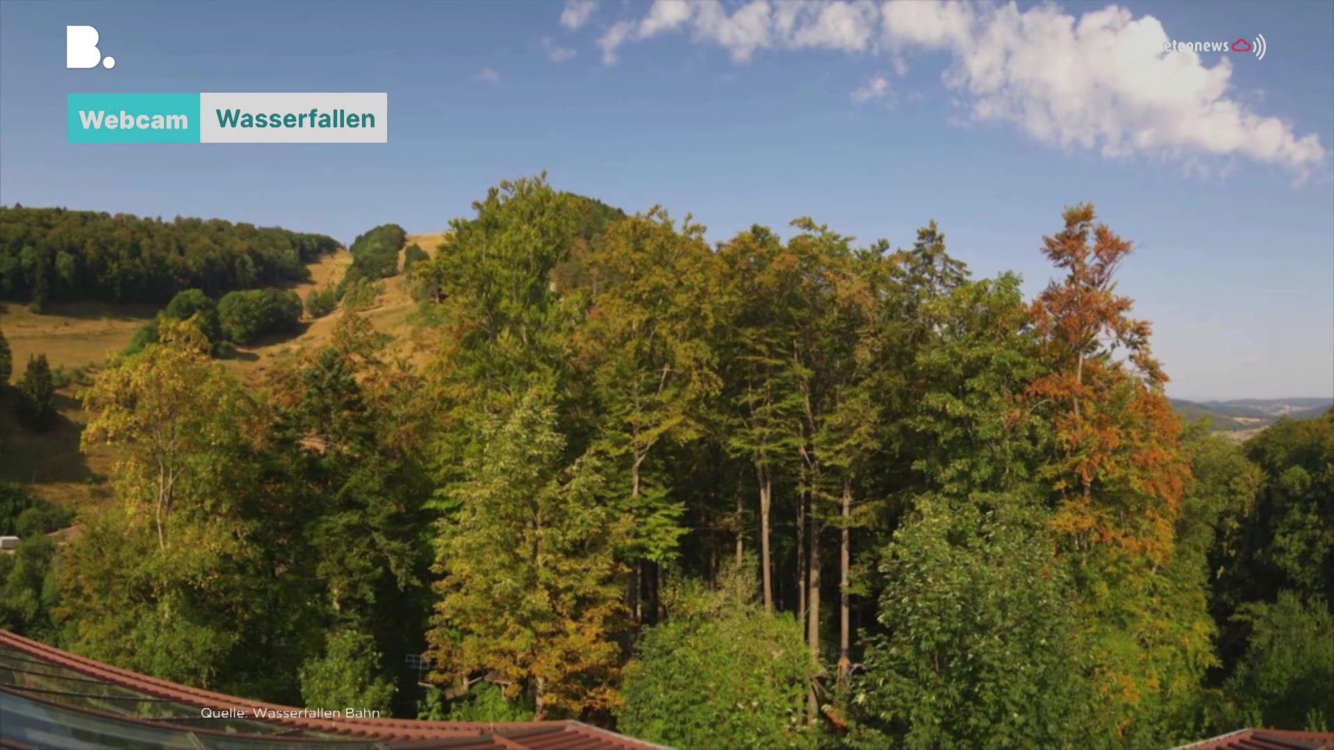 Wetter vom 03.08.2026