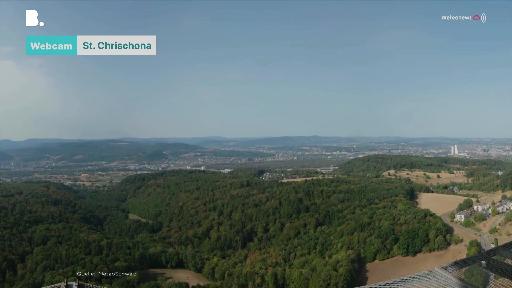 Wetter