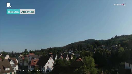 Wetter