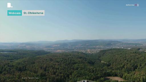Wetter
