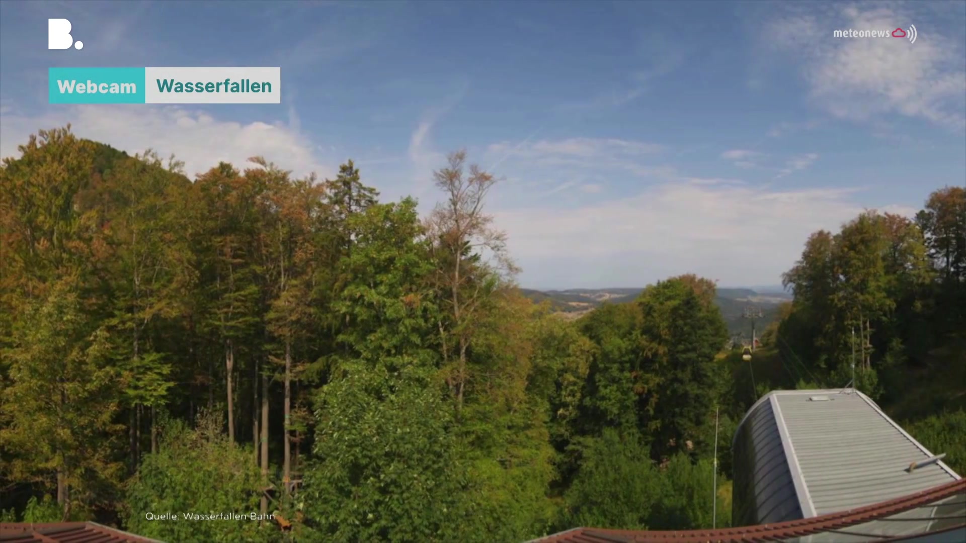 Wetter vom 15.08.2026