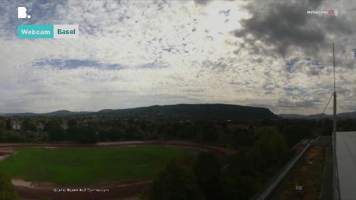 Wetter