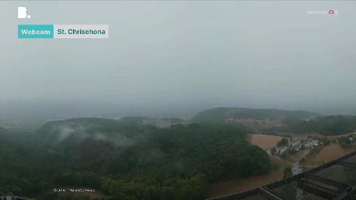 Wetter