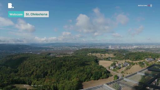 Wetter