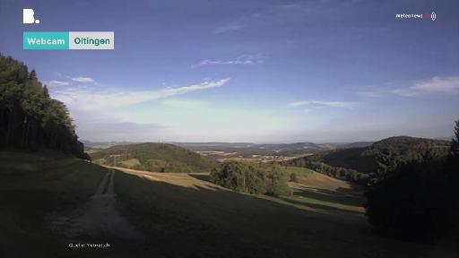Wetter