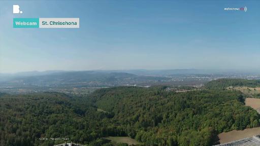 Wetter