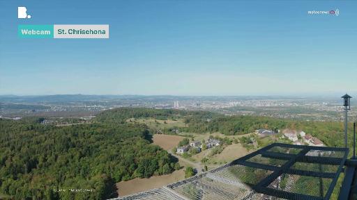 Wetter