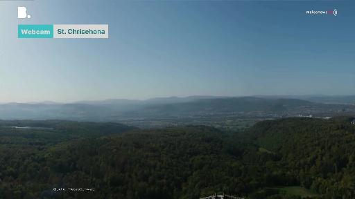 Wetter