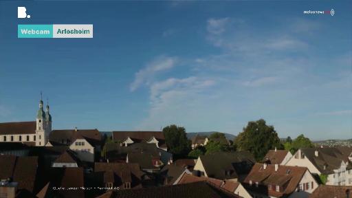 Wetter