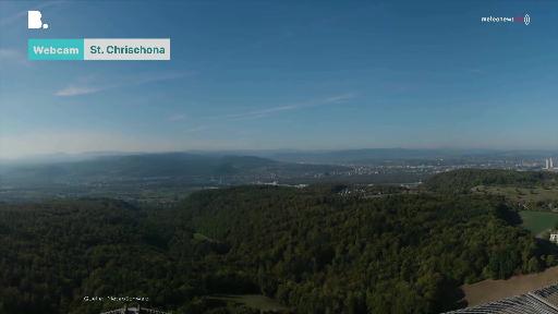Wetter