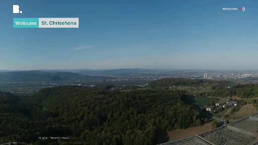 Wetter