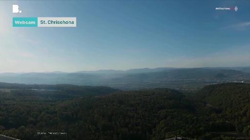 Wetter