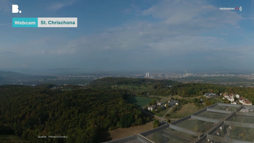 Wetter
