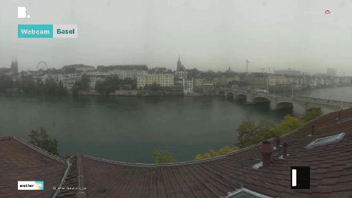Wetter